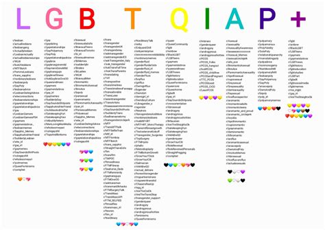 reddit gay|The LGBT Subreddit Directory .